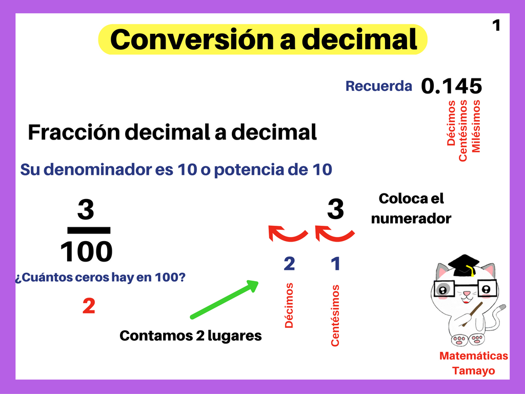 Conversion De Fracciones A Decimales Y Viceversa Ejemplos Nuevo Ejemplo