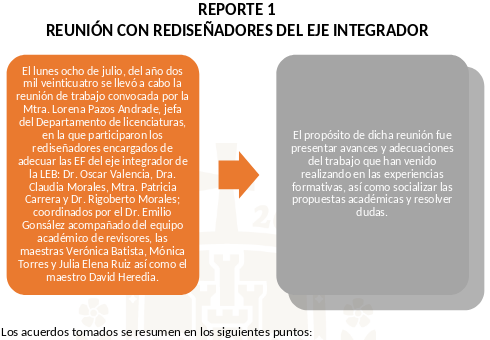 REPORTE 1