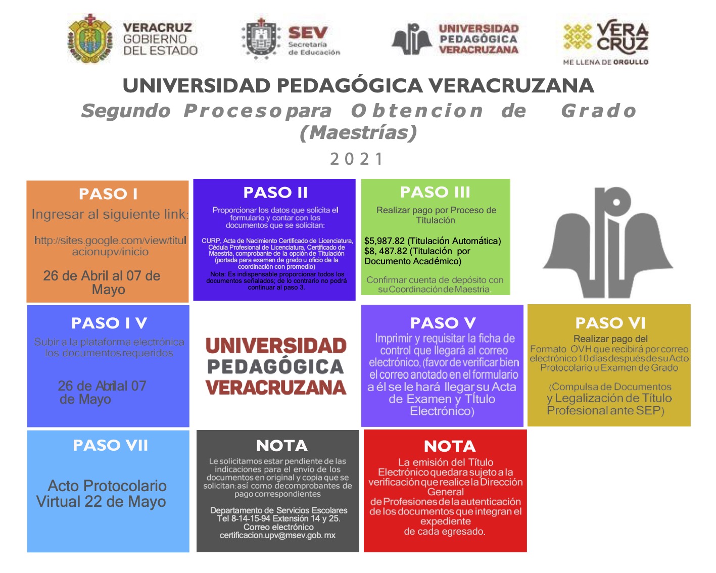 titulacion Maestrias 2021