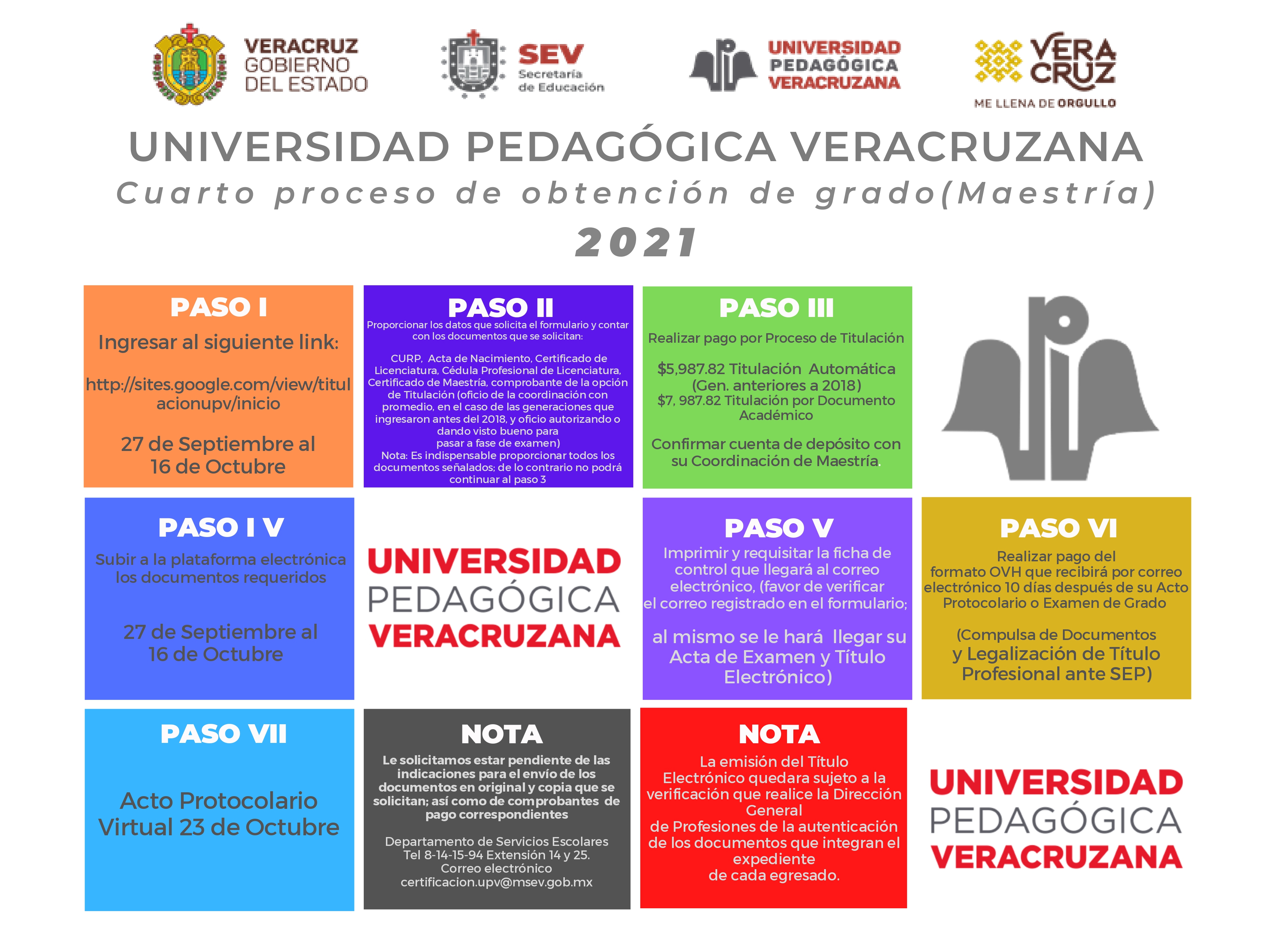 Infografia Maestria