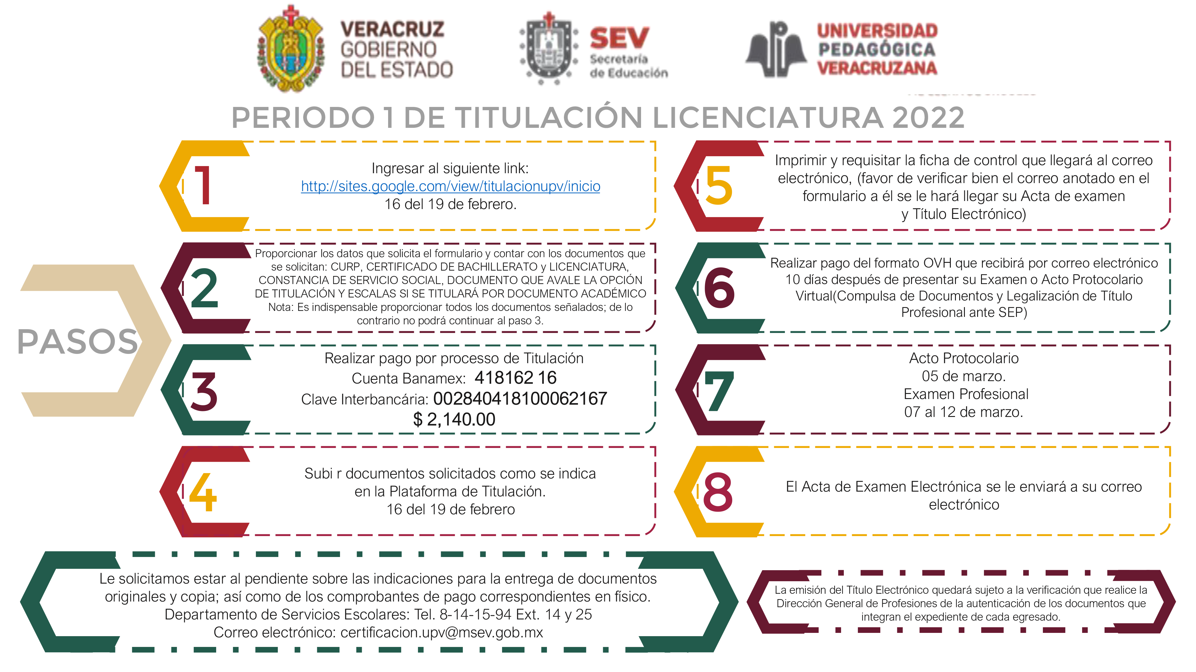 Primer periodo de titulación Licenciatura 2022