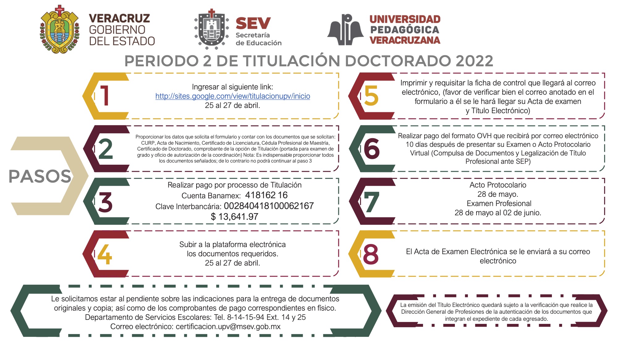 Segundo periodo de titulación Doctorado 2022-Doctorado-2