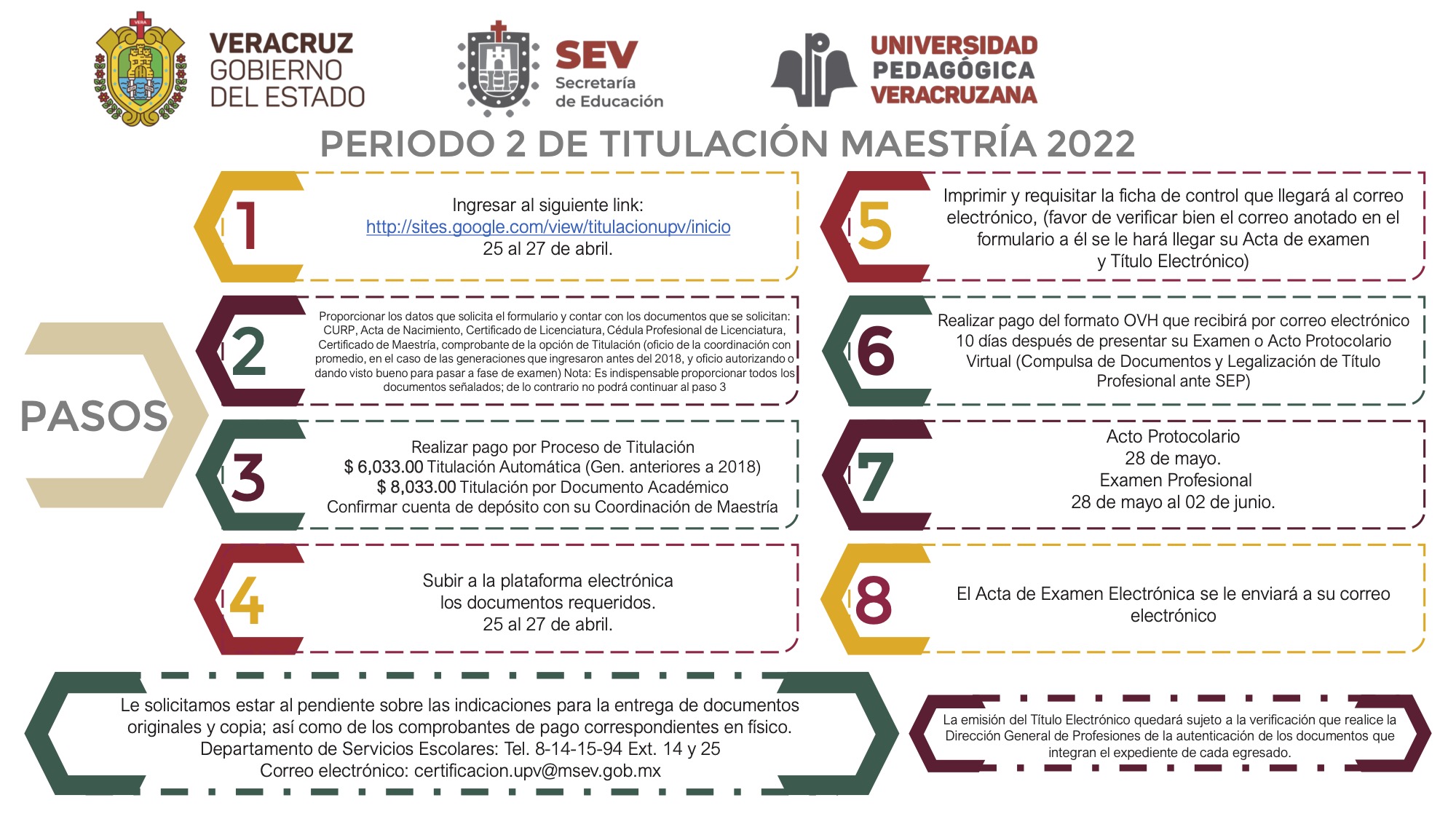 Segundo periodo de titulación Maestría 2022-Maestria-2