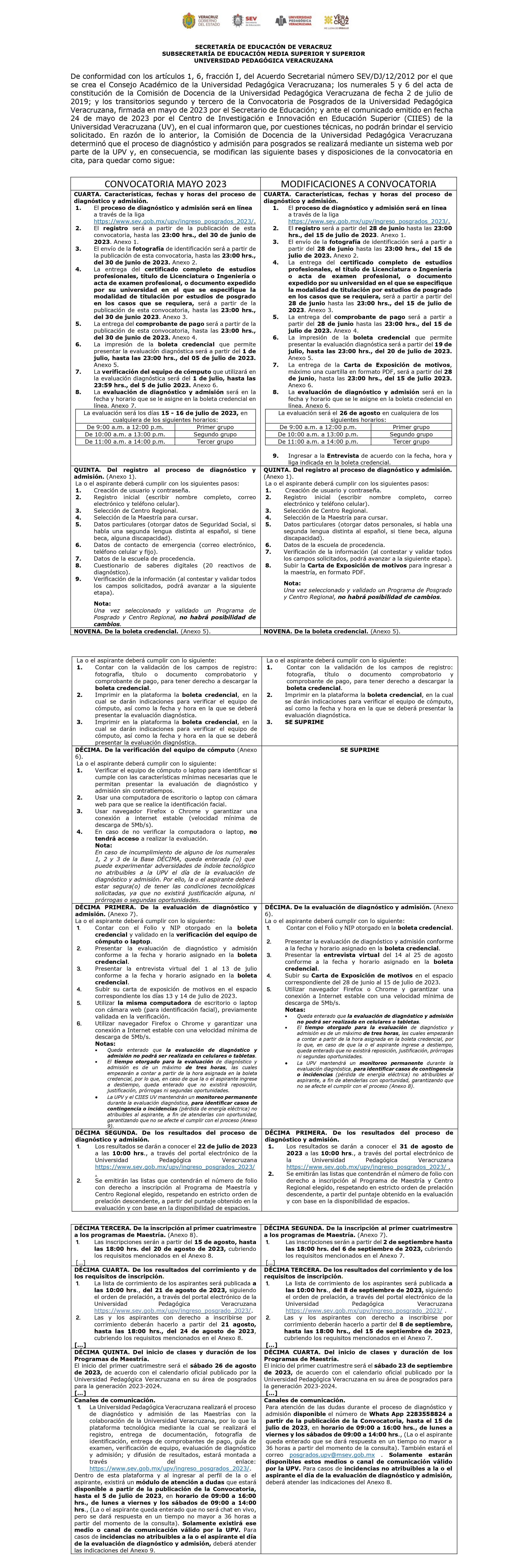 CONVOCATORIA UPV AJUSTES POSGRADOS 2023