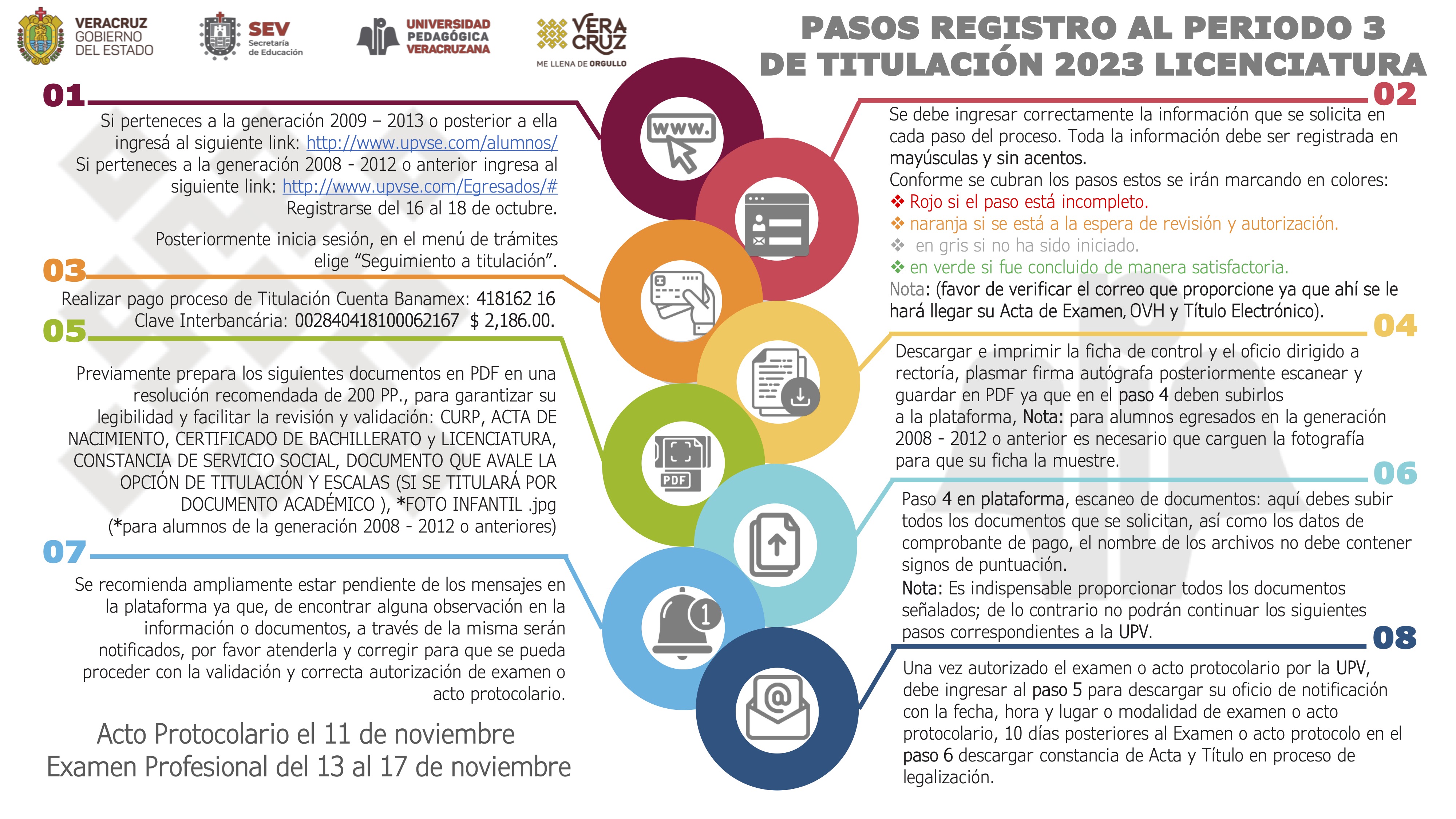 DESCARGAR INFOGRAFÍA - Tercer periodo proceso de titulación Licenciaturas_2023