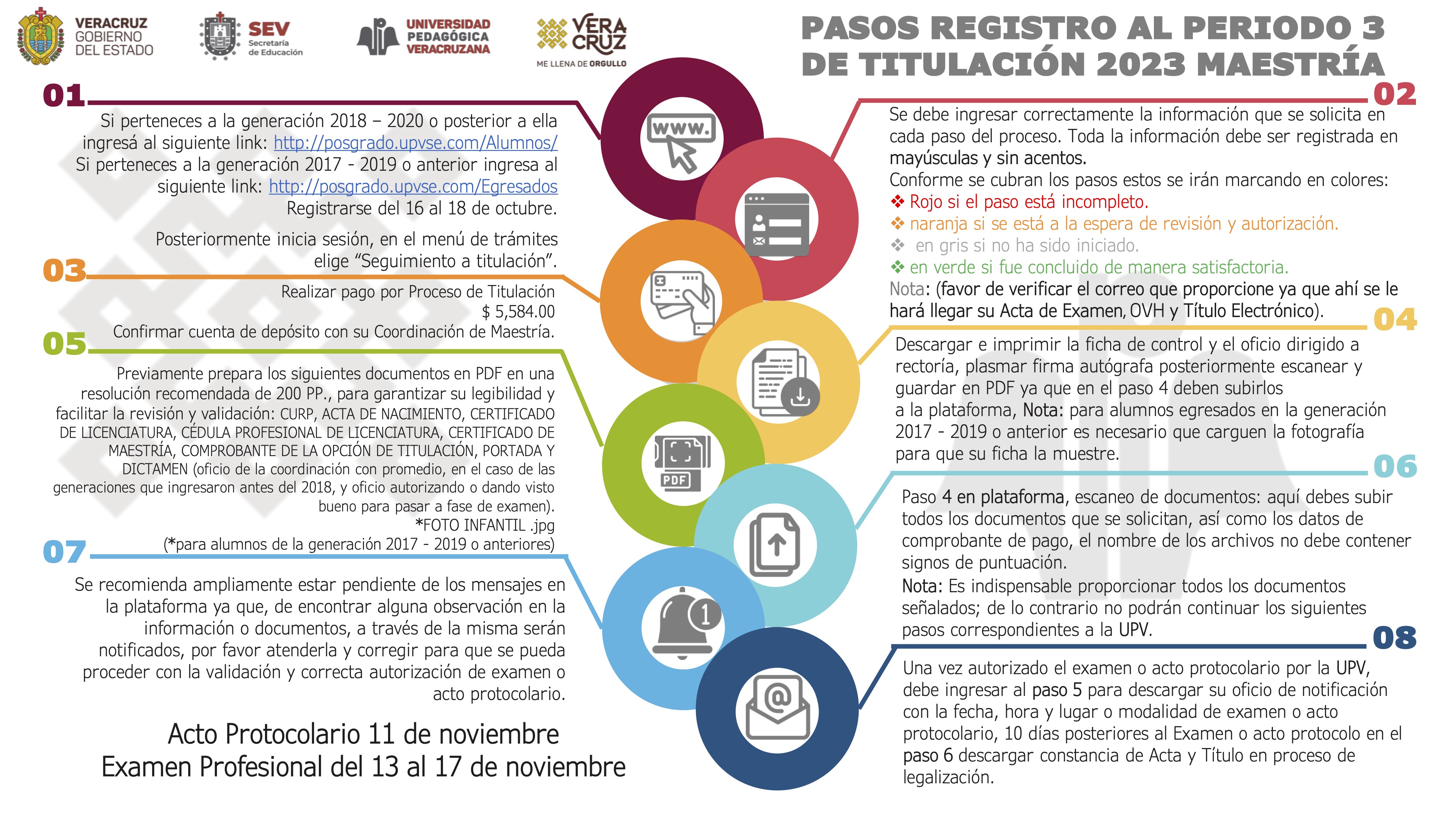 DESCARGAR INFOGRAFÍA – Tercer periodo proceso de Obtención de Grado Maestría 2023