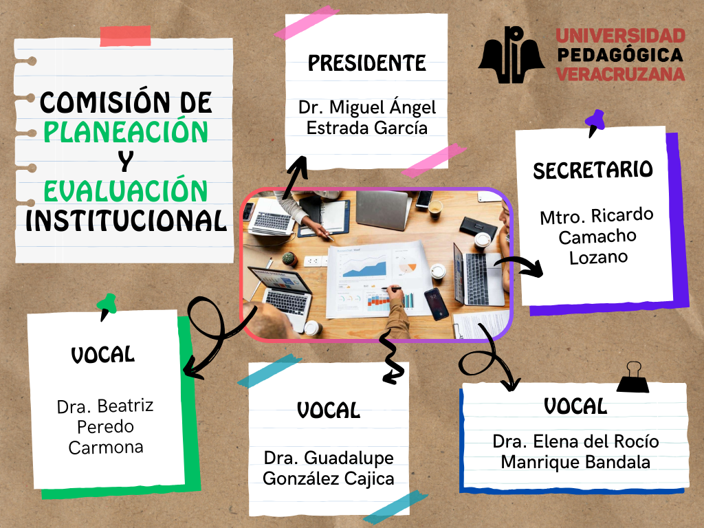 Esquema de la Comisión de Planeación y Evaluación Institucional