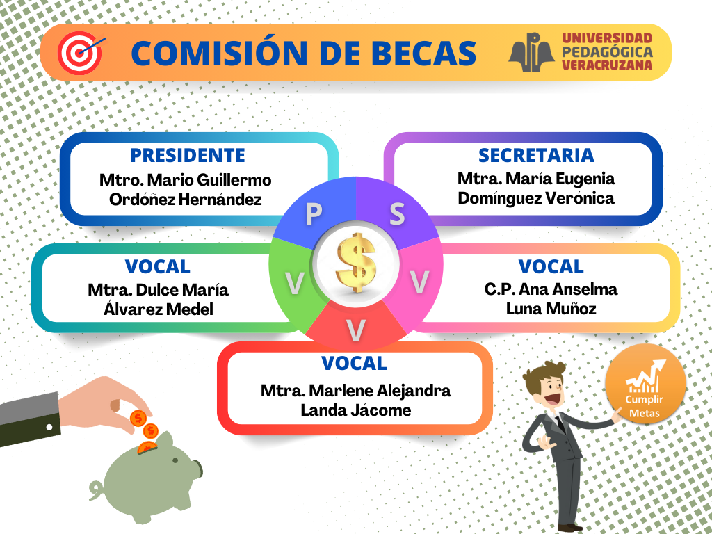Esquema de Comisión de Becas